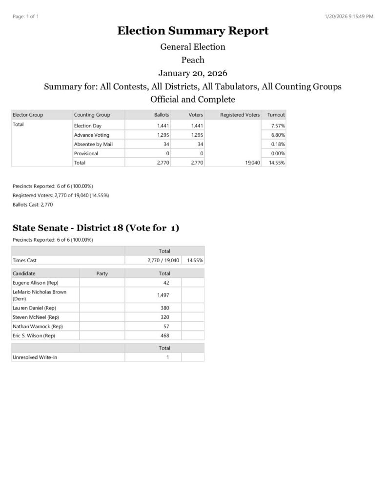 thumbnail of Official and Complete